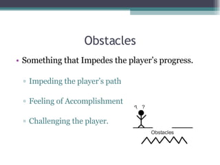 Obstacles Something that Impedes the player’s progress. Impeding the player’s path Feeling of Accomplishment Challenging the player. 
