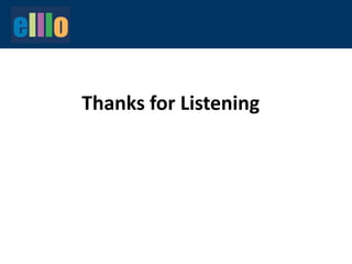 Thanks for Listening
 