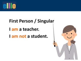 I am a teacher.
I am not a student.
First Person / Singular
 