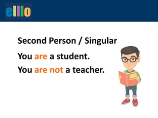 You are a student.
You are not a teacher.
Second Person / Singular
 