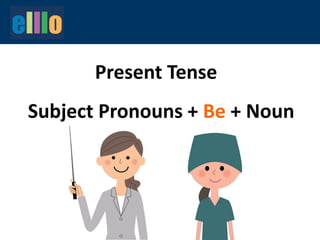Subject Pronouns + Be + Noun
Present Tense
 