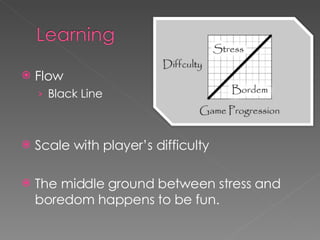 Flow Black Line Scale with player’s difficulty The middle ground between stress and boredom happens to be fun. 