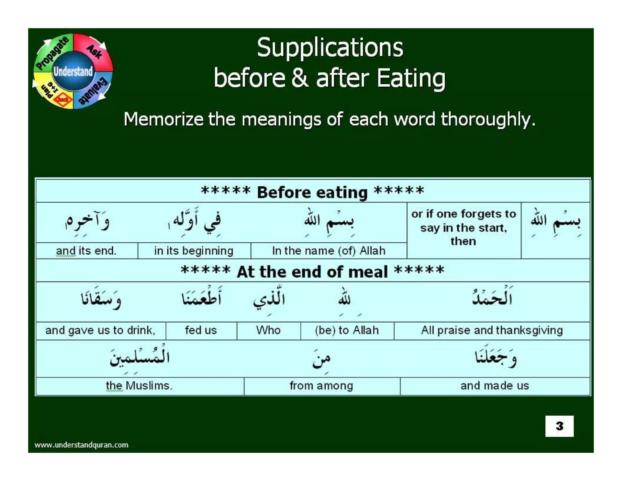 Level 2-class-6.ppt [compatibility mode]