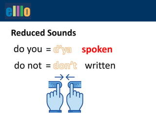 Reduced Sounds
do not
do you
=
= spoken
written
