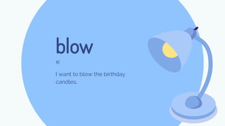 blow
I want to blow the birthday
candles.
ঘা
 