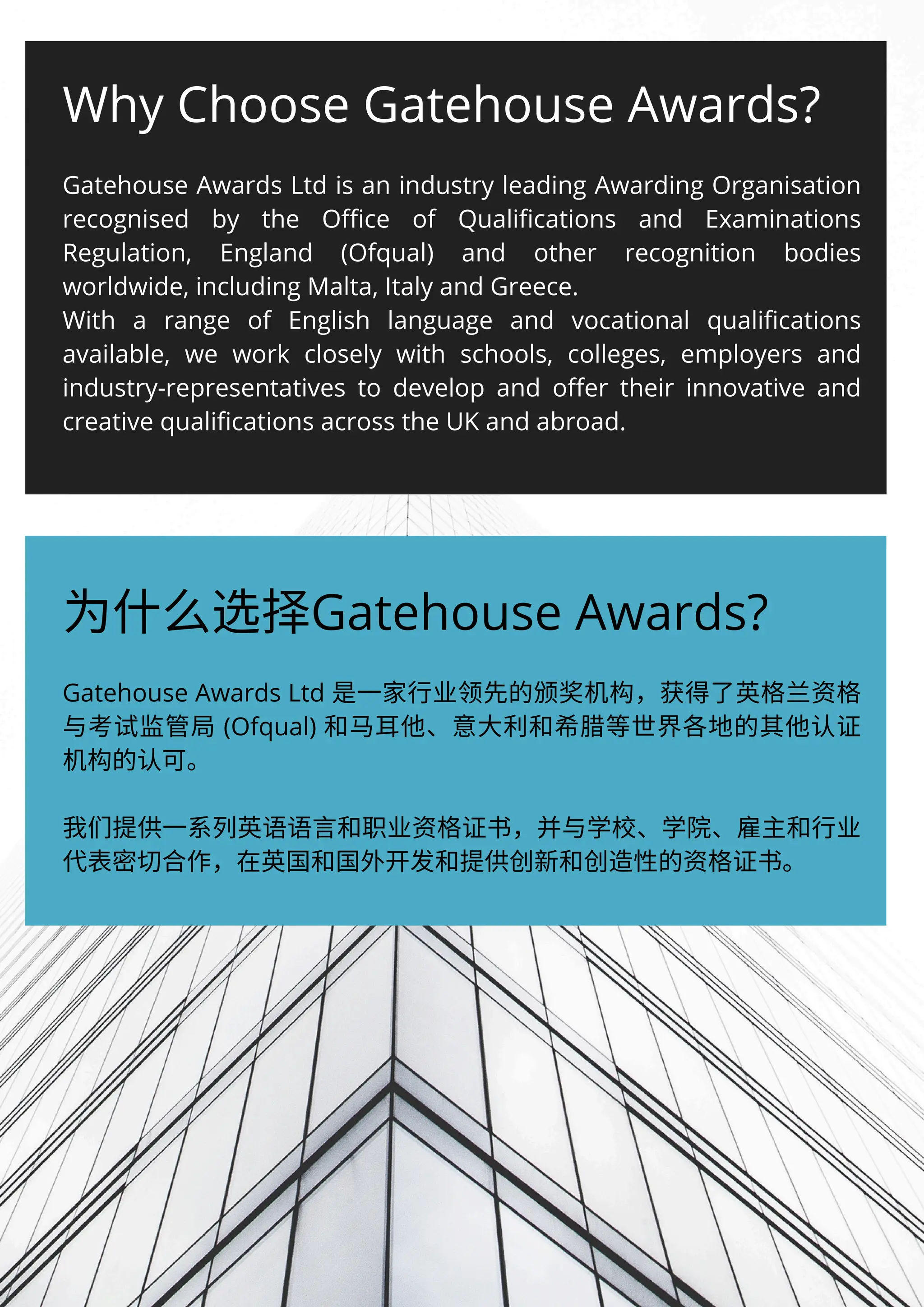 Level 4 and 5 Business Diploma | GAMI SG | PDF