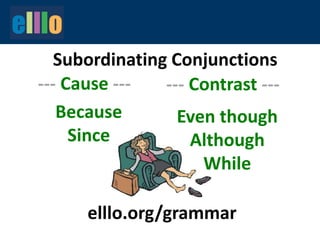 Subordinating Conjunctions
Because
Since
--- Cause ---
Even though
Although
While
--- Contrast ---
elllo.org/grammar
 