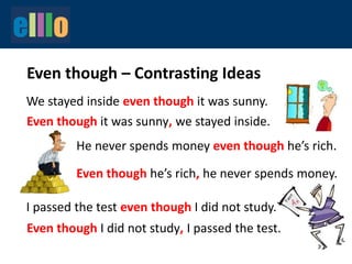 Even though – Contrasting Ideas
We stayed inside even though it was sunny.
Even though it was sunny, we stayed inside.
Even though he’s rich, he never spends money.
I passed the test even though I did not study.
He never spends money even though he’s rich.
Even though I did not study, I passed the test.
 