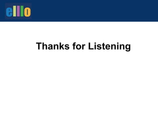 Thanks for Listening
 