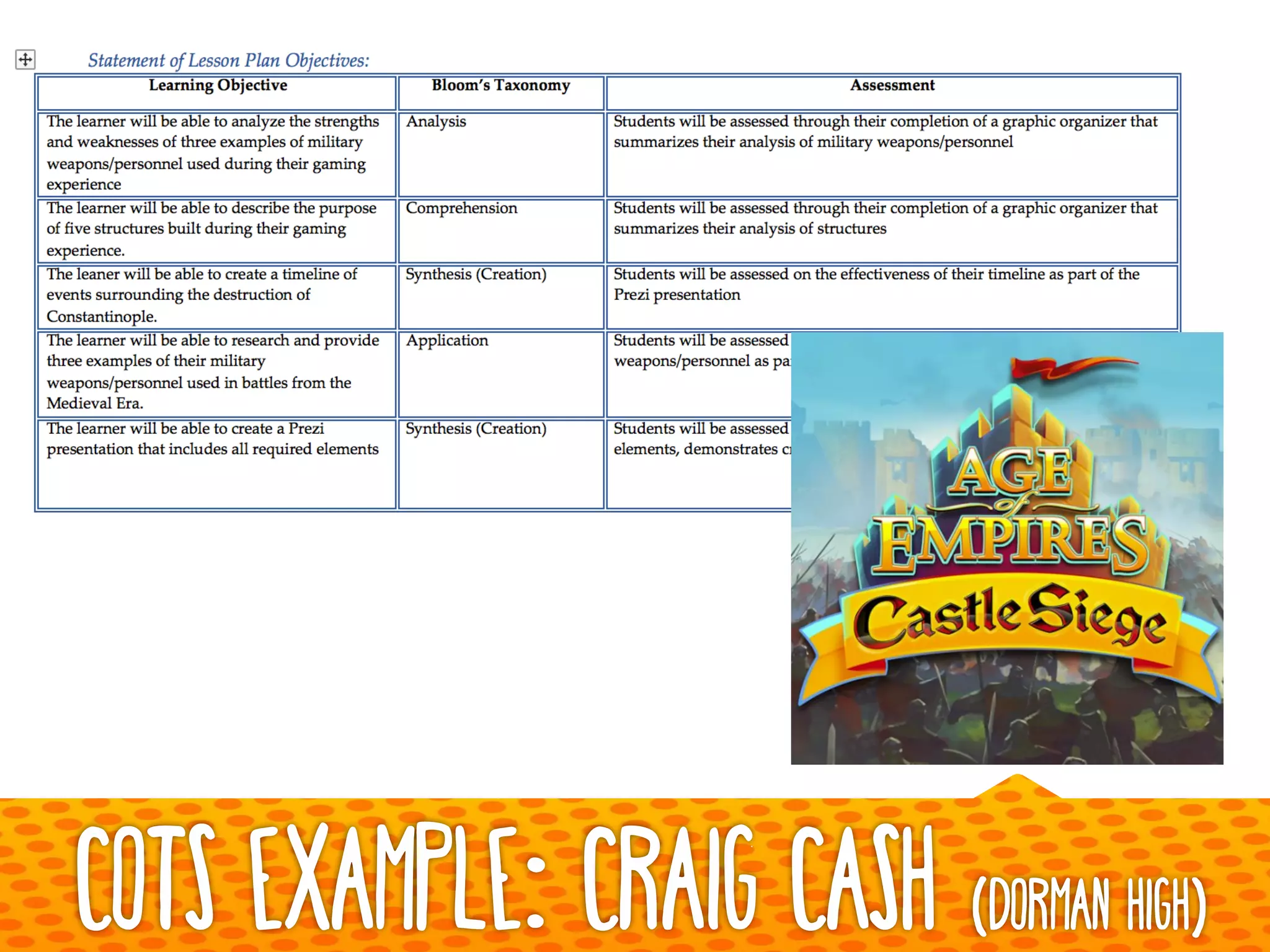 COTS Example: Craig Cash (Dorman High)
 