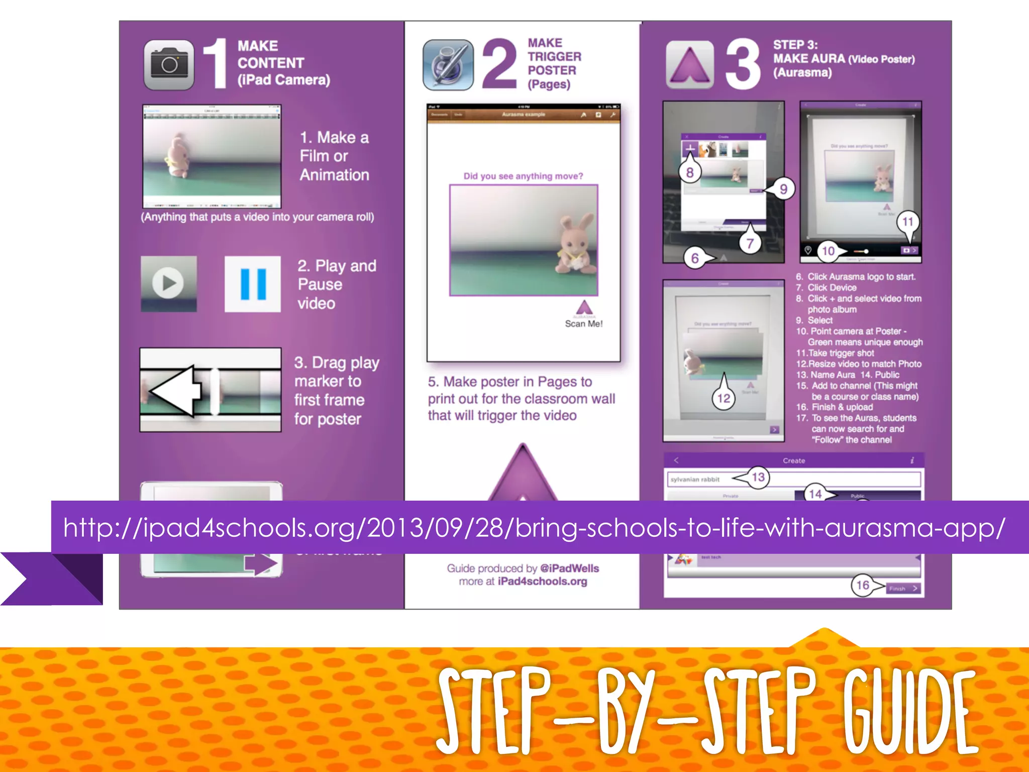Step-by-Step Guide
http://ipad4schools.org/2013/09/28/bring-schools-to-life-with-aurasma-app/
 