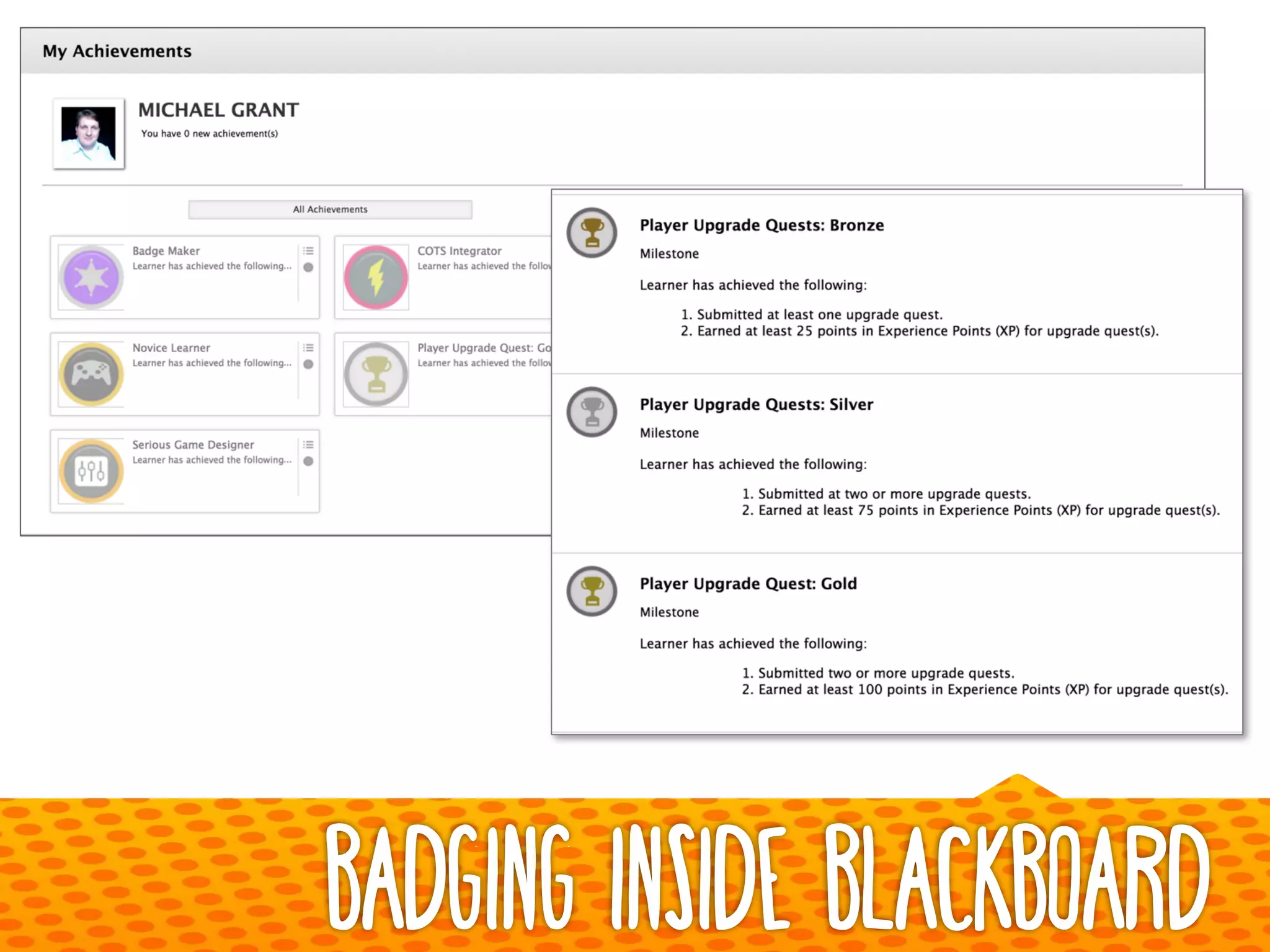 Badging Inside Blackboard
 