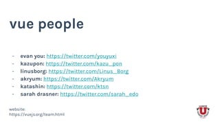 vue people
- evan you: https://twitter.com/youyuxi
- kazupon: https://twitter.com/kazu_pon
- linusborg: https://twitter.com/Linus_Borg
- akryum: https://twitter.com/Akryum
- katashin: https://twitter.com/ktsn
- sarah drasner: https://twitter.com/sarah_edo
website:
https://vuejs.org/team.html
 