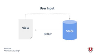 website:
https://vuejs.org/
 