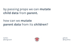 by passing props we can mutate
child data from parent.
how can we mutate
parent data from its children?
twitter:
@loregirardi
github:
@liqueflies
 