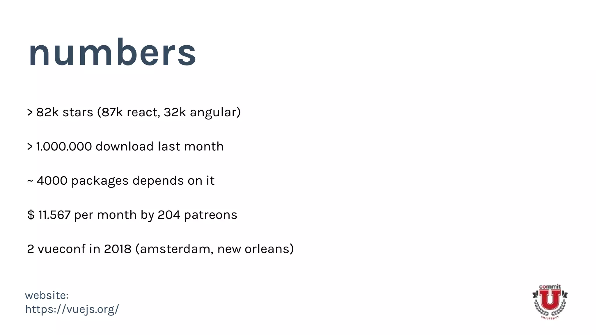 website:
https://vuejs.org/
numbers
> 82k stars (87k react, 32k angular)
~ 4000 packages depends on it
> 1.000.000 download last month
$ 11.567 per month by 204 patreons
2 vueconf in 2018 (amsterdam, new orleans)
 