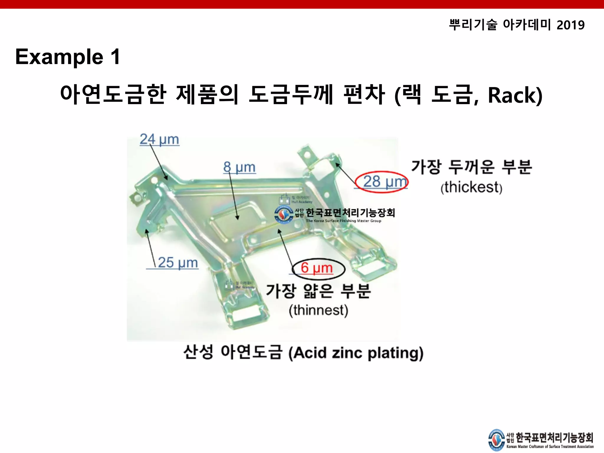 초급 도금두께 편차 및 전류분포 | PDF