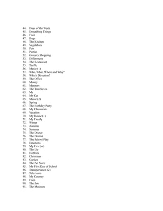 44. Days of the Week
45. Describing Things
46. Fruit
47. Bugs
48. The Kitchen
49. Vegetables
50. Pets
51. Parties
52. Grocery Shopping
53. Differences
54. The Restaurant
55. Traffic
56. Music (1)
57. Who, What, Where and Why?
58. Which Direction?
59. The Office
60. Money
61. Manners
62. The Two Sexes
63. Me
64. My Cat
65. Music (2)
66. Spring
67. The Birthday Party
68. My Classroom
69. Vacation
70. My House (1)
71. My Family
72. Winter
73. Autumn
74. Summer
75. The Doctor
76. The Dentist
77. The School Play
78. Emotions
79. My First Job
80. The Lie
81. Hobbies
82. Christmas
83. Garden
84. The Pet Store
85. My First Day of School
86. Transportation (2)
87. Television
88. My Country
89. Food
90. The Zoo
91. The Museum
 