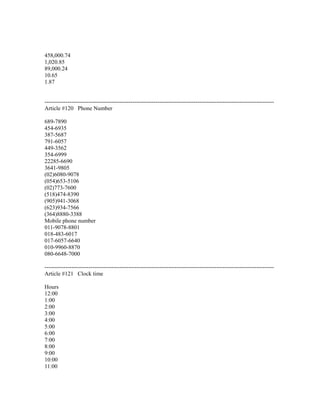 458,000.74
1,020.85
89,000.24
10.65
1.87
------------------------------------------------------------------------------------------------------------------------
Article #120 Phone Number
689-7890
454-6935
387-5687
791-6057
449-3562
354-6999
22285-6690
3641-9805
(02)6080-9078
(054)653-5106
(02)773-7600
(518)474-8390
(905)941-3068
(623)934-7566
(364)8880-3388
Mobile phone number
011-9078-8801
018-483-6017
017-6057-6640
010-9960-8870
080-6648-7000
------------------------------------------------------------------------------------------------------------------------
Article #121 Clock time
Hours
12:00
1:00
2:00
3:00
4:00
5:00
6:00
7:00
8:00
9:00
10:00
11:00
 