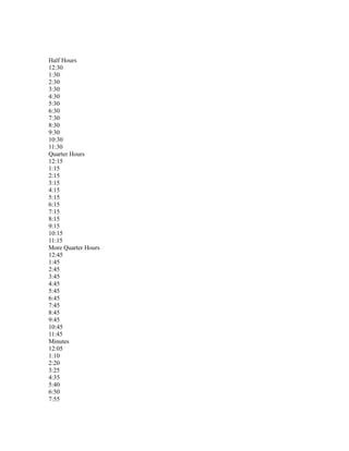 Half Hours
12:30
1:30
2:30
3:30
4:30
5:30
6:30
7:30
8:30
9:30
10:30
11:30
Quarter Hours
12:15
1:15
2:15
3:15
4:15
5:15
6:15
7:15
8:15
9:15
10:15
11:15
More Quarter Hours
12:45
1:45
2:45
3:45
4:45
5:45
6:45
7:45
8:45
9:45
10:45
11:45
Minutes
12:05
1:10
2:20
3:25
4:35
5:40
6:50
7:55
 