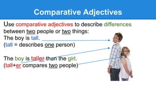 Comparative Adjectives
Use comparative adjectives to describe differences
between two people or two things:
The boy is tall.
(tall = describes one person)
The boy is taller than the girl.
(tall+er compares two people)
 