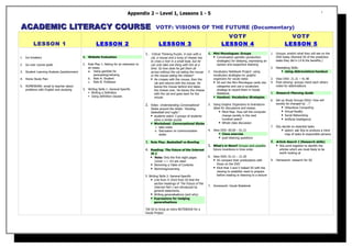 Appendix 2 – Level 1, Lessons 1 - 5                                                                                                               1



ACADEMIC LITERACY COURSE                                                                         VOTF: VISIONS OF THE FUTURE (Documentary)
                                                                                                                                                     VOTF                                             VOTF
         LESSON 1                                      LESSON 2                                      LESSON 3                                      LESSON 4                                         LESSON 5
                                                                                          1. Critical Thinking Puzzle: A man with a      1. Mini Monologues: Groups                       1. Groups: predict what they will see on the
1. Ice breakers                              1. Website Evaluation                            cat, a mouse and a lump of cheese has          Conversation gambits (production               DVD today (Remind SS of the prediction
                                                                                              to cross a river in a small boat, but he        strategies) for delaying, expressing an        tasks they did in L4 & the benefits.)
2. Go over course goals                      2. Role Play 1: Asking for an extension to       can only take one thing with him at a           opinion and supportive listening
                                                an essay.                                     time. So how does he get them all                                                           2. Notetaking Skills:
3. Student Learning Analysis Questionnaire      a. Using gambits for                          across without the cat eating the mouse    2. Vocabulary Notebook Project: using                   Using Abbreviations handout
                                                    persuading/refusing                       or the mouse eating the cheese?               vocabulary strategies inc graphic
4. Home Study Plan                              b. Role A: Student                             He crosses with the mouse, then the         organizers for vocab notes                    3. View DVD: 21.31 – 41.48
                                                c. Role B: Professor                             cat and returns with the mouse. He          SS sort the Mini Monologue cards into       4. Post-viewing: groups check each others
5. HOMEWORK: email to teacher about                                                              leaves the mouse behind and takes            categories and use a vocabulary                notes for abbreviations
   problems with English and studying        3. Writing Skills 1: General-Specific               the cheese over. He leaves the cheese        strategy to record them in Vocab
                                                 Writing a Definition                           with the cat and goes back for the           Notebook.                                   5. Research Planning Guide
                                                 Using definition clauses                       mouse.                                      Handout: Vocabulary Strategies.
                                                                                                                                                                                          6. Set up Study Groups (SGs): How will
                                                                                          2. Video: Understanding Conversational         3. Using Graphic Organizers to brainstorm           society be changed by …?
                                                                                              Styles around the Globe: “bowling,            ideas for discussions and essays.                     Ubiquitous Computing
                                                                                              basketball and rugby”.                             Mind Map: How will the computer                 Virtual Reality
                                                                                               students watch 3 groups of students                change society in the next                     Social Networking
                                                                                                 solve a similar puzzle                            hundred years?                                 Artificial Intelligence
                                                                                               Worksheet: Conversational Styles                 Whole class discussion
                                                                                                   i. take notes                                                                          7. SGs decide on essential tasks
                                                                                                  ii. Discussion on communication        4. View DVD: 00.00 – 01.31                              option: ask SGs to produce a mind
                                                                                                      styles                                     Cloze exercise                                   map of tasks & responsible persons
                                                                                                                                                 post-listening questions
                                                                                          3. Role Play: Basketball vs Bowling                                                             8. Article Search 1 (Research skills)
                                                                                                                                         5. What’s in Store? Groups rank possible             SGs work together to identify the
                                                                                          4. Reading: The Future of the Internet             future inventions in time order                    articles which are most likely to be
                                                                                              Pt 1                                                                                              worth looking at
                                                                                              Note: Only the first eight pages          6. View DVD: 01.31 – 21.30
                                                                                                (cover + i- vii) are used.                   SS compare their predications with          9. Homework: research for SG
                                                                                               Skimming a Table of Contents                   those on the DVD
                                                                                               Skimming/scanning                            Elicit that 3 and 5 helped SS with the
                                                                                                                                               viewing to establish need to prepare
                                                                                          5. Writing Skills 2: General-Specific                before reading or listening to a lecture
                                                                                               Link from 4: Elicit from SS that the
                                                                                                 section headings of The Future of the
                                                                                                 Internet Part 1 are introduced by       7. Homework: Vocab Notebook
                                                                                                 general statements.
                                                                                               Writing generalisations (and why)
                                                                                               Expressions for hedging
                                                                                                 generalisations

                                                                                          Tell SS to bring an extra NOTEBOOK for a
                                                                                          Vocab Project
 