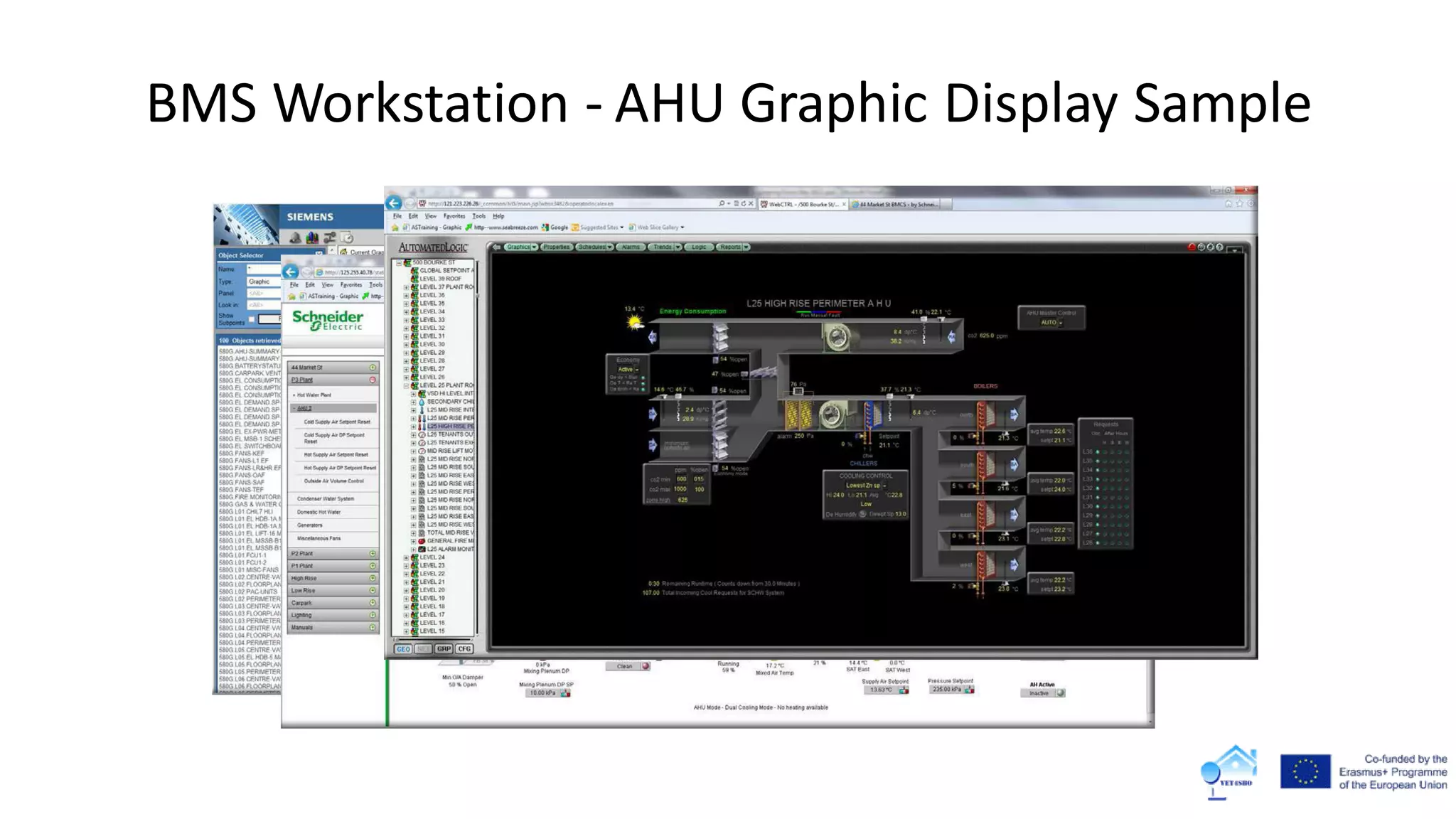 BMS Workstation - AHU Graphic Display Sample
 