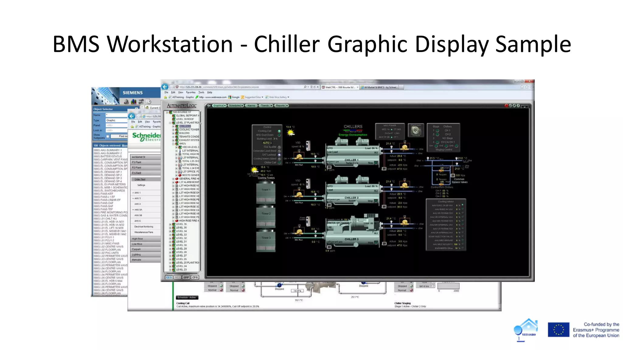BMS Workstation - Chiller Graphic Display Sample
 