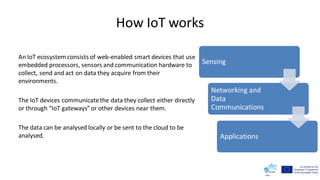 How IoT works
An IoT ecosystem consists of web-enabled smart devices that use
embedded processors, sensors and communication hardware to
collect, send and act on data they acquire from their
environments.
The IoT devices communicatethe data they collect either directly
or through “IoT gateways”or other devices near them.
The data can be analysed locally or be sent to the cloud to be
analysed.
Sensing
Networking and
Data
Communications
Applications
 