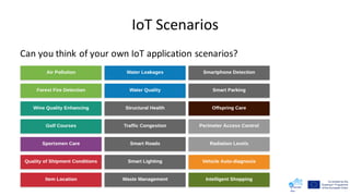 IoT Scenarios
Can you think of your own IoT application scenarios?
 