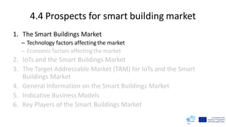 4.4 Prospects for smart building market
1. The Smart Buildings Market
– Technology factors affecting the market
– Economic factors affecting the market
2. IoTs and the Smart Buildings Market
3. The Target Addressable Market (TAM) for IoTs and the Smart
Buildings Market
4. General Information on the Smart Buildings Market
5. Indicative Business Models
6. Key Players of the Smart Buildings Market
 