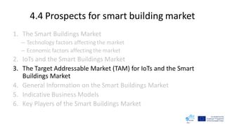 4.4 Prospects for smart building market
1. The Smart Buildings Market
– Technology factors affecting the market
– Economic factors affecting the market
2. IoTs and the Smart Buildings Market
3. The Target Addressable Market (TAM) for IoTs and the Smart
Buildings Market
4. General Information on the Smart Buildings Market
5. Indicative Business Models
6. Key Players of the Smart Buildings Market
 