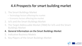4.4 Prospects for smart building market
1. The Smart Buildings Market
– Technology factors affecting the market
– Economic factors affecting the market
2. IoTs and the Smart Buildings Market
3. The Target Addressable Market (TAM) for IoTs and the Smart
Buildings Market
4. General Information on the Smart Buildings Market
5. Indicative Business Models
6. Key Players of the Smart Buildings Market
 