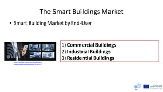 The Smart Buildings Market
• Smart Building Market by End-User
1) Commercial Buildings
2) Industrial Buildings
3) Residential Buildings
https://pixabay.com/illustrations/smart-
home-system-collection-bulb-3720021/
 