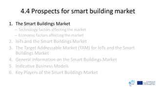 4.4 Prospects for smart building market
1. The Smart Buildings Market
– Technology factors affecting the market
– Economic factors affecting the market
2. IoTs and the Smart Buildings Market
3. The Target Addressable Market (TAM) for IoTs and the Smart
Buildings Market
4. General Information on the Smart Buildings Market
5. Indicative Business Models
6. Key Players of the Smart Buildings Market
 