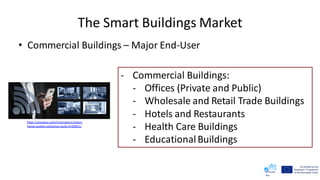 The Smart Buildings Market
• Commercial Buildings – Major End-User
- Commercial Buildings:
- Offices (Private and Public)
- Wholesale and Retail Trade Buildings
- Hotels and Restaurants
- Health Care Buildings
- EducationalBuildings
https://pixabay.com/illustrations/smart-
home-system-collection-bulb-3720021/
 