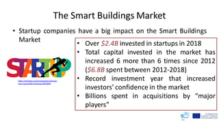 The Smart Buildings Market
• Startup companies have a big impact on the Smart Buildings
Market
• Over $2.4B invested in startups in 2018
• Total capital invested in the market has
increased 6 more than 6 times since 2012
($6.8B spent between 2012-2018)
• Record investment year that increased
investors’ confidence in the market
• Billions spent in acquisitions by “major
players”
https://pixabay.com/illustrations/startup-
start-up-growth-hacking-1993900/
 