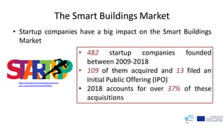 The Smart Buildings Market
• Startup companies have a big impact on the Smart Buildings
Market
• 482 startup companies founded
between 2009-2018
• 109 of them acquired and 13 filed an
Initial Public Offering (IPO)
• 2018 accounts for over 37% of these
acquisitions
https://pixabay.com/illustrations/startup-
start-up-growth-hacking-1993900/
 