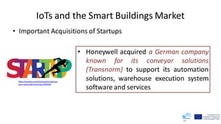IoTs and the Smart Buildings Market
• Important Acquisitions of Startups
• Honeywell acquired a German company
known for its conveyor solutions
(Transnorm) to support its automation
solutions, warehouse execution system
software and services
https://pixabay.com/illustrations/startup-
start-up-growth-hacking-1993900/
 