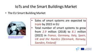 IoTs and the Smart Buildings Market
• The EU Smart Building Market
• Sales of smart systems are expected to
triple by 2022 in EU
• Total number of smart systems to grow
from 2.9 million (2018) to 8.1 million
(2022) in France, Germany, Italy, Spain,
UK and the Nordics (Denmark, Norway,
Sweden, Finland)
https://pixabay.com/illustrations/globe-
earth-magnifying-glass-hand-71443/
 
