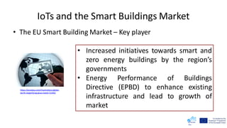 IoTs and the Smart Buildings Market
• The EU Smart Building Market – Key player
• Increased initiatives towards smart and
zero energy buildings by the region’s
governments
• Energy Performance of Buildings
Directive (EPBD) to enhance existing
infrastructure and lead to growth of
market
https://pixabay.com/illustrations/globe-
earth-magnifying-glass-hand-71443/
 