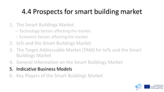 4.4 Prospects for smart building market
1. The Smart Buildings Market
– Technology factors affecting the market
– Economic factors affecting the market
2. IoTs and the Smart Buildings Market
3. The Target Addressable Market (TAM) for IoTs and the Smart
Buildings Market
4. General Information on the Smart Buildings Market
5. Indicative Business Models
6. Key Players of the Smart Buildings Market
 