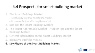 4.4 Prospects for smart building market
1. The Smart Buildings Market
– Technology factors affecting the market
– Economic factors affecting the market
2. IoTs and the Smart Buildings Market
3. The Target Addressable Market (TAM) for IoTs and the Smart
Buildings Market
4. General Information on the Smart Buildings Market
5. Indicative Business Models
6. Key Players of the Smart Buildings Market
 