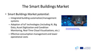 The Smart Buildings Market
• Smart Buildings Market potential:
– Integrated building automation/management
systems
– Adoption of IoT technologies (including AI, Big
Data,Asset Digitization and Condition
Monitoring, Real-Time Cloud Visualizations,etc.)
– Effective consumption management and lower
operational costs
https://pixabay.com/photos/time-
businessman-tablet-gears-2676366/
 