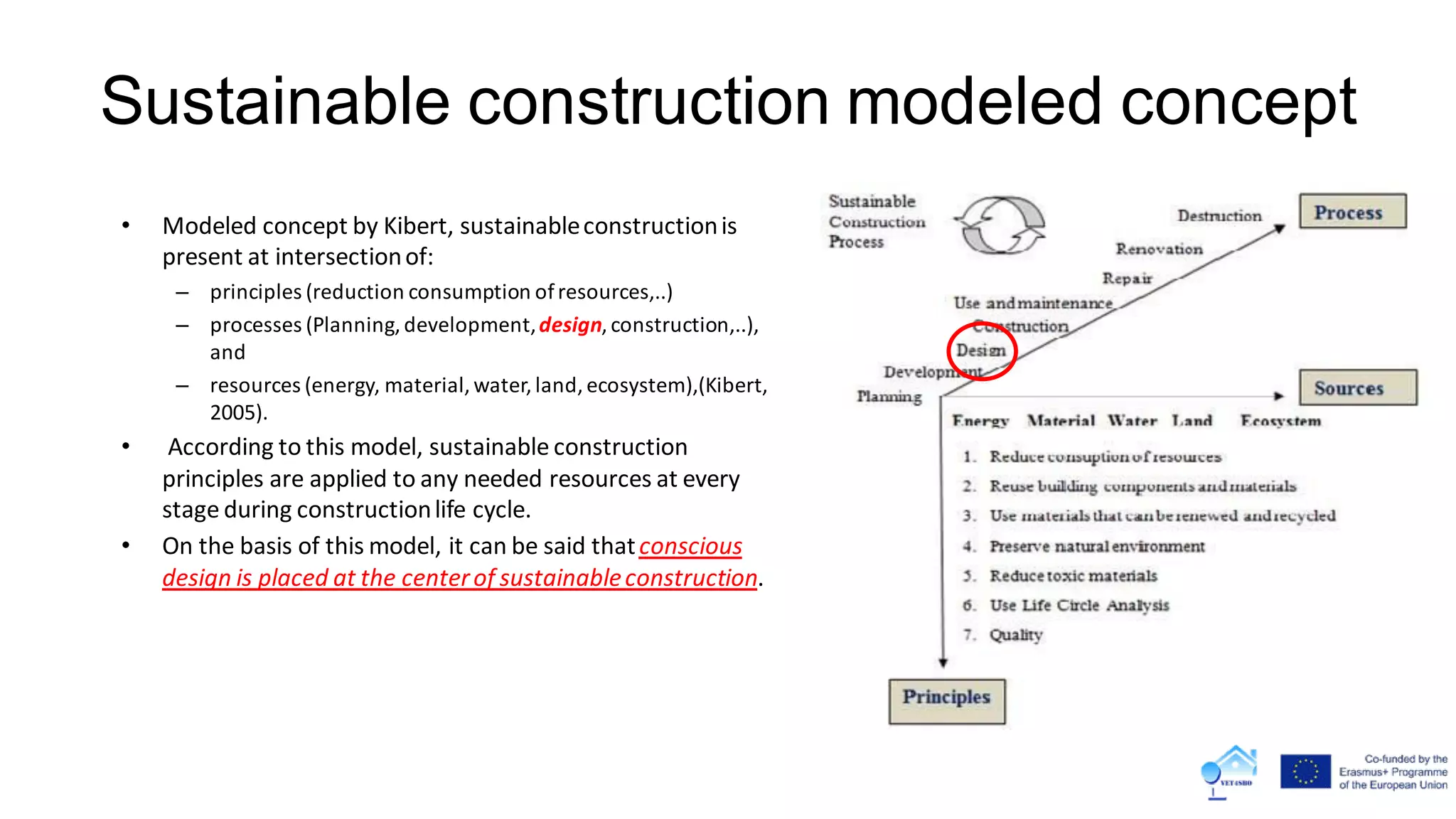 Sustainable construction modeled concept
• Modeled concept by Kibert, sustainableconstructionis
present at intersectionof:
– principles (reduction consumption ofresources,..)
– processes (Planning, development,design, construction,..),
and
– resources (energy, material, water, land, ecosystem),(Kibert,
2005).
• According to this model, sustainable construction
principles are applied to any needed resources at every
stage during constructionlife cycle.
• On the basis of this model, it can be said thatconscious
design is placed at the centerof sustainableconstruction.
 