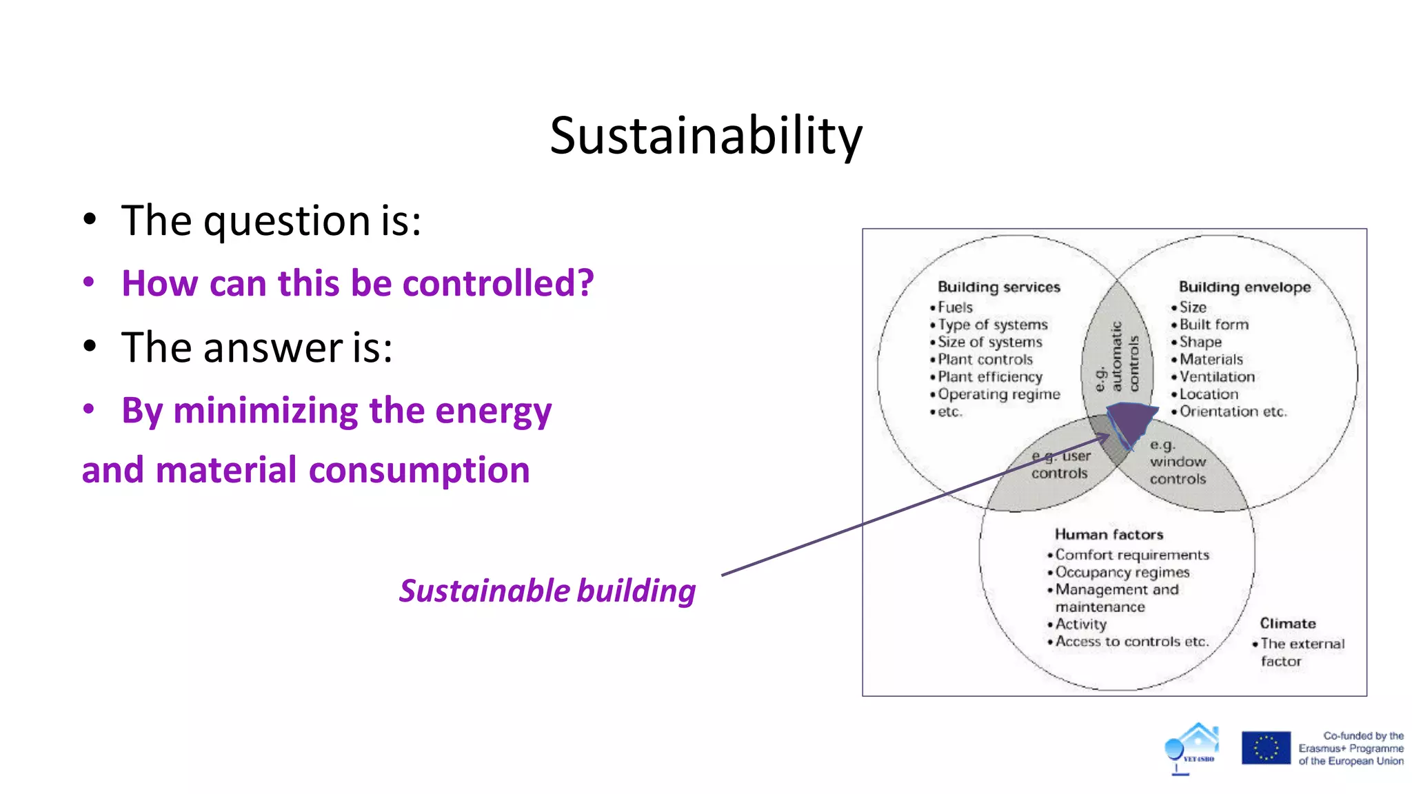 Sustainability
• The question is:
• How can this be controlled?
• The answer is:
• By minimizing the energy
and material consumption
Sustainable building
 