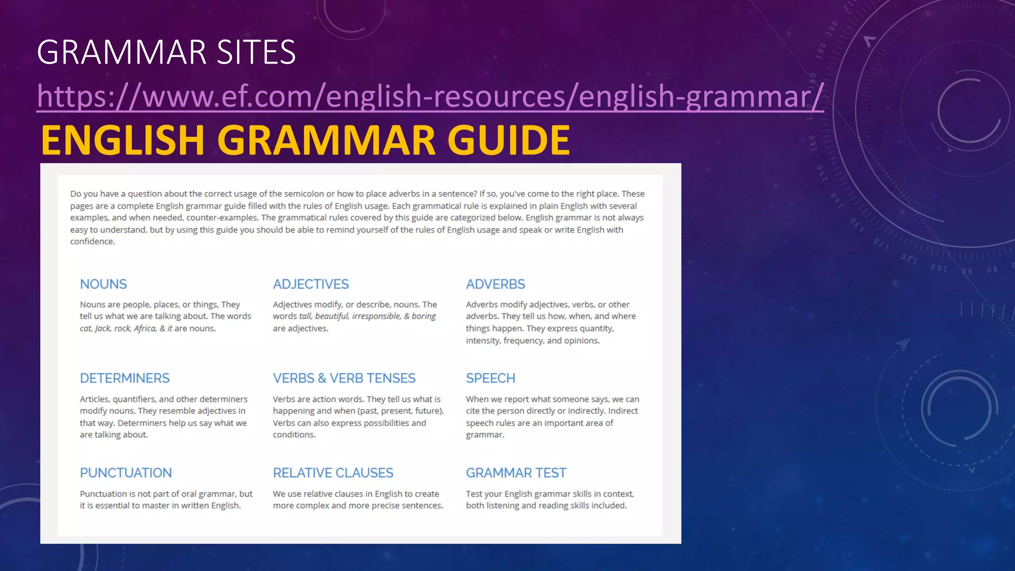 BEING GRAMMARIAN | PPTX