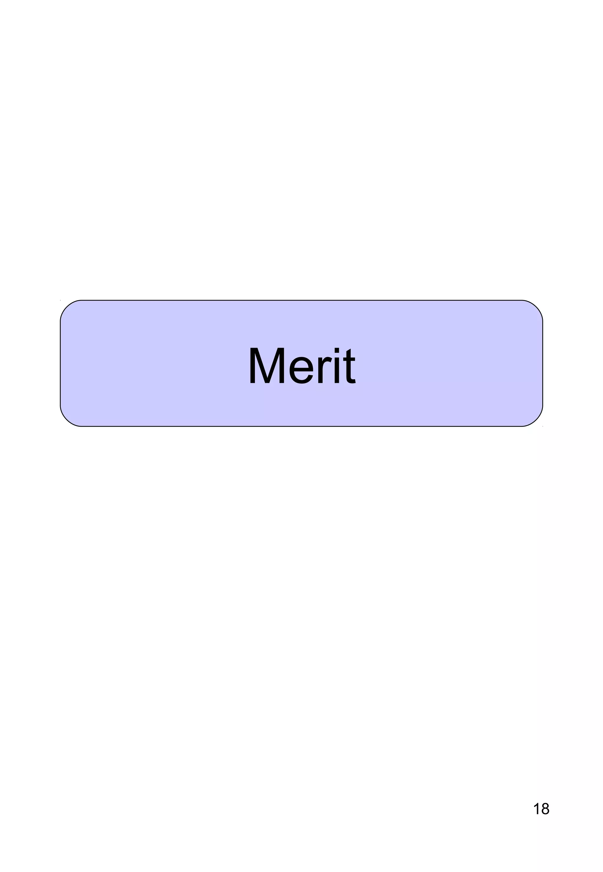 18
Merit
 