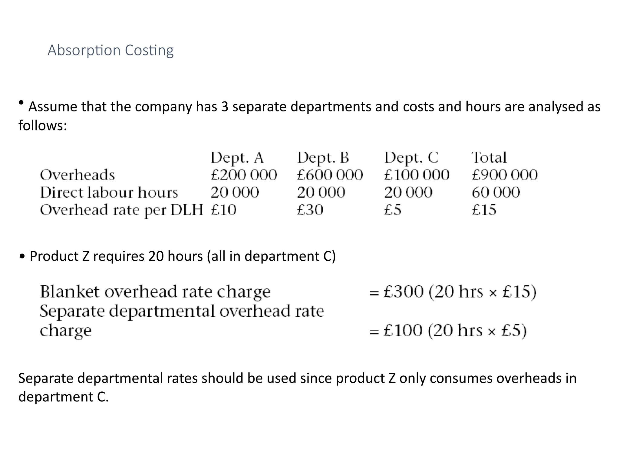 • Assume that the company has 3 separate departments and costs and hours are analysed as
follows:
• Product Z requires 20 hours (all in department C)
Separate departmental rates should be used since product Z only consumes overheads in
department C.
Absorption Costing
 
