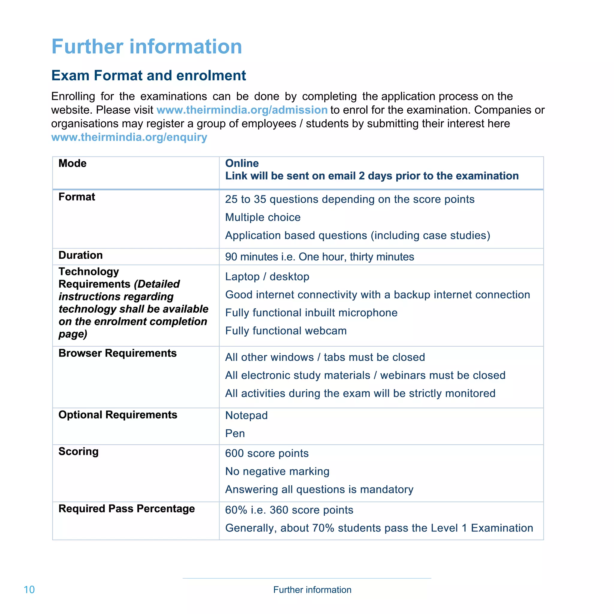 10
Further information
Exam Format and enrolment
Enrolling for the examinations can be done by completing the application process on the
website. Please visit www.theirmindia.org/admission to enrol for the examination. Companies or
organisations may register a group of employees / students by submitting their interest here
www.theirmindia.org/enquiry
Further information
 